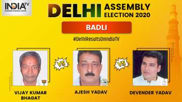 Badli Constituency, Delhi Assembly Elections 2020