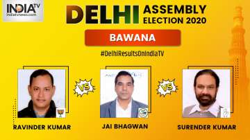 Bawana Constituency Result, Delhi Assembly Elections 2020