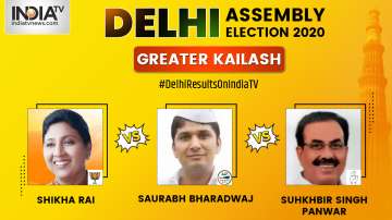 Delhi Election 2020 Results Live 