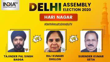 Hari Nagar 2020 election result, Raj Kumari Dhillon AAP, Tajinder Pal Singh Bagga BJP, Surinder Kuma