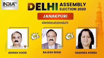 Janakpuri 2020 election result, Rajesh Rishi AAP, Ashish Sood BJP, Rashika Khera Congress, election 
