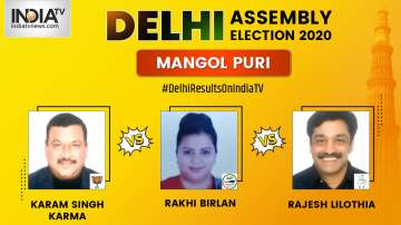 Mangol Constituency Result, Delhi Assembly Elections 2020, Delhi Elections 2020