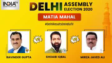 Delhi Assembly Elections: Matia Mahal Constituency | Live