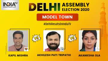 Delhi Assembly Elections: Model Town Constituency | Live
