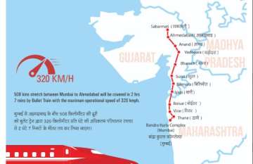 Bullet train a national project: Gujarat CM Rupani reminds Uddhav Thackeray