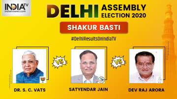 Delhi Assembly Elections: Shakur Basti Constituency | Live