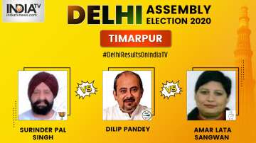 Timarpur Constituency, Delhi Assembly Elections 2020, Delhi Polls 2020