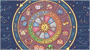 horoscope, astrology