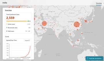 India now has more active coronavirus cases than of China. India so far has 2,088 COVID-19 active cases in comparison to 1,727 of China's. (Photo courtesy: bing.com/covid )