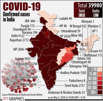 Coronavirus cases in India see highest spike in a single day