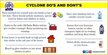 Brace For Impact: How to prepare yourself for Cyclone Nisarga