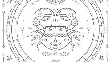 Know astrological predictions for cancer, leo, virgo and other zodiac signs