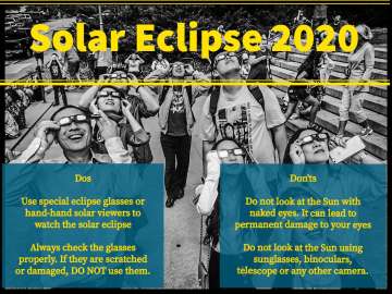 Solar Eclipse 2020: Dos and Don'ts you must follow while witnessing the 'Ring of Fire'