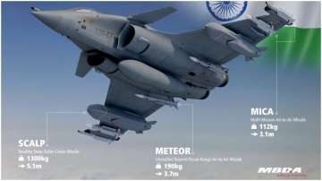 How This Fighter Jet Can Increase India's Firepower,6 rafale, b s dhanoa rafale, Dassault Rafale, fr