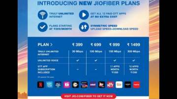 JioFiber announces 'no-condition 30-day free trial' for new customers