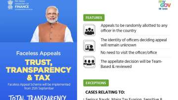 Tax reforms ITR middle class benefits in new tax reforms pm modi latest news