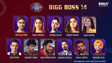 Bigg Boss 14 October 4 LIVE Updates: Are you ready to get entertained by contestants of Salman Khan'