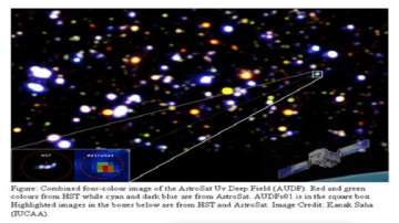 Extreme UV light from galaxy detected by AstroSat can give important clue on Dark Ages: DST