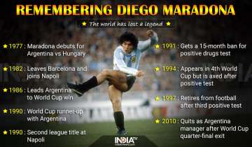 Diego Maradona: The highs and lows of Argentina superstar's stellar football career