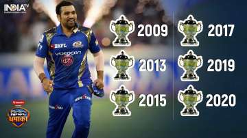 Rohit Sharma.