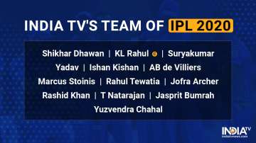 ipl, ipl 2020, ipl news, david warner, team of ipl 2020, ipl 2020 best XI, david warner, cricket new