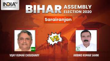 Sarairanjan Assembly Election Result 2020