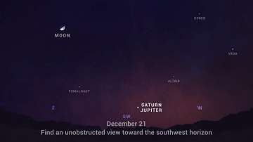 Great Conjunction: Jupiter-Saturn to come together in rare celestial event on Dec 21