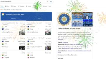 google, indian cricket team, team india, india vs australia, india vs australia 2021, ind vs aus 202