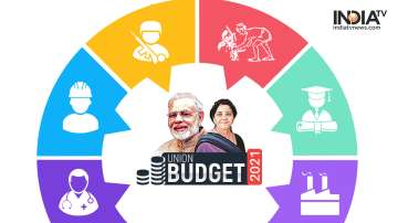 Budget 2021 Live Updates highlights of Nirmala Sitharaman Speech, Income Tax economy Slab for 2021-2