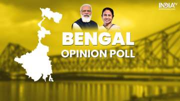 Bengal Opinion Polls, bengal elections 2021, BJP, TMC