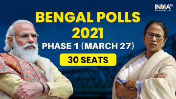 fBengal Polls 2021, Bengal Phase 1 seats, Phase 1 polling, Bengal election date, Bengal election pha