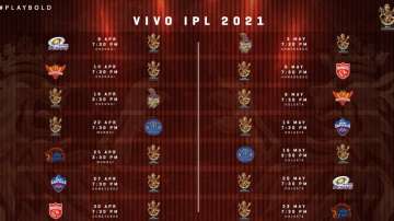 Ipl 2021 best sale time table channel