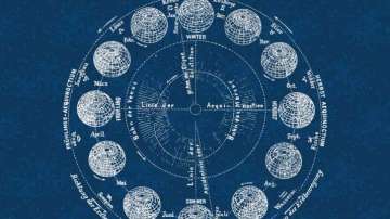 Horoscope 2 April: Aquarius sign will be lucky today, know astrological predictions about others