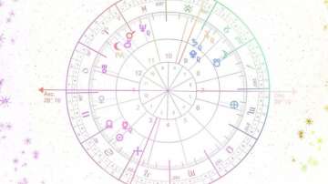 Horoscope 17 April: Business of THESE zodiac signs will increase, know astrological prediction of ot