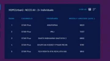 BARC TRP Report Week 13