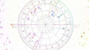 Horoscope May 2: Great day for Libra and Sagittarius people; know about other zodiac signs