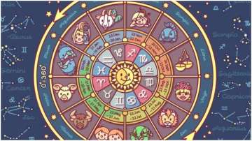Horoscope 7 June: New avenues of success will open for Libra, know about other zodiac signs