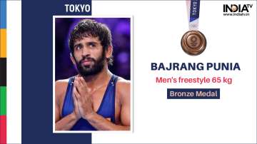 Bajrang Punia wins bronze medal
