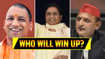 up election, up elections 2022, up polls, yogi adityanath, mayawati, akhilesh yadav