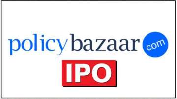 Policybazaar share price 