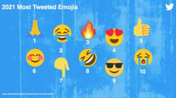  Folded hands to fire emojis, here are the most tweeted emojis of 2021