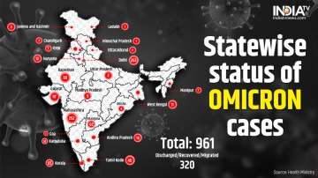 omicron live updates,omicron live update, omicron live, omicron updates,Omicron Variant India, Omicr
