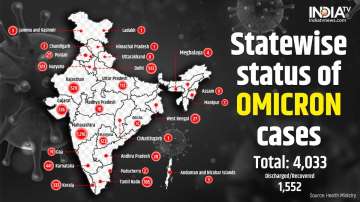 Omicron variant LIVE Updates: 46 inmates, 43 staffers of three jails in Delhi test positive for Covid