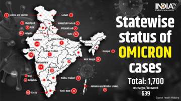 Statewise data of Omicron cases in India in last 24 hours.