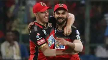 RCB