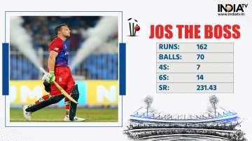 Jos Buttler