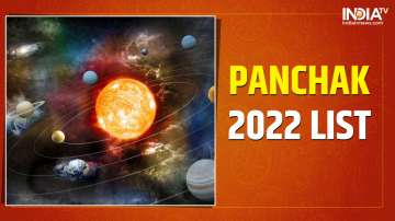 Panchak 2022: When is panchak this year?