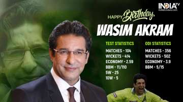 A look into Wasim Akram's cricketing career