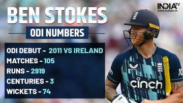 Ben Stokes - ODI numbers