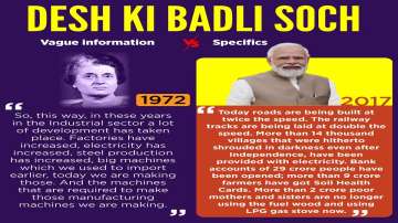 Desh ki badli soch campaign, Desh ki badli soch, BJP, Congress, Bharatiya Janata Party, Manmohan Sin